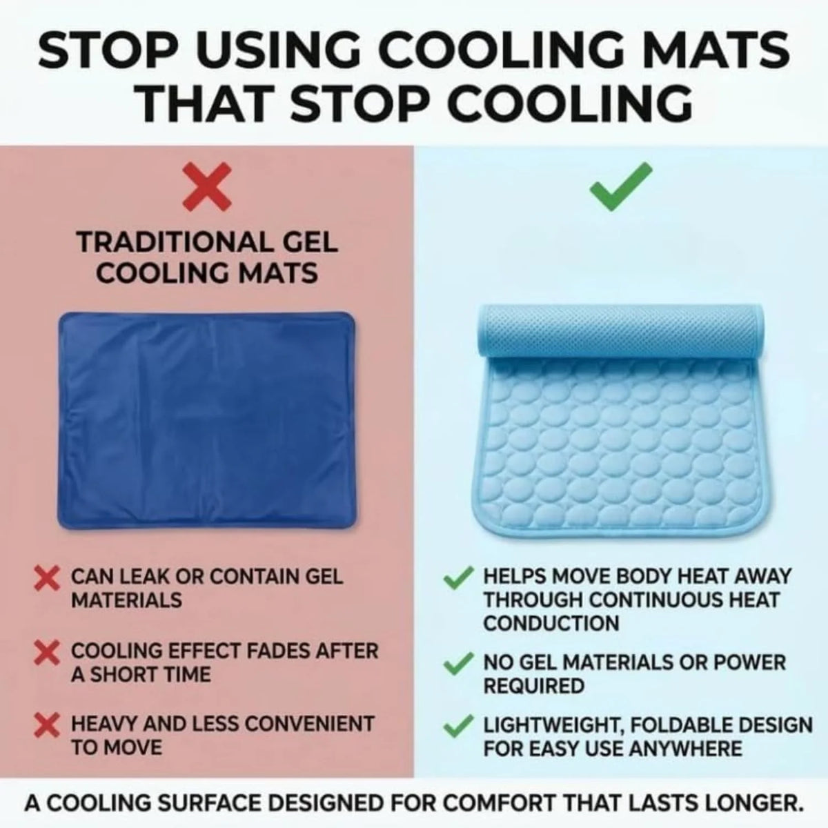 Dog Cooling Mat Gel-Free Washable Self Cooling Pad for Large Dogs & Cats
